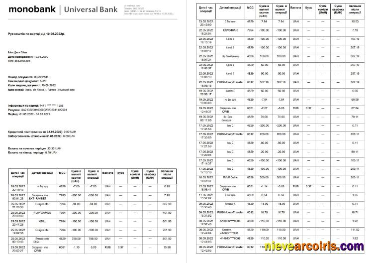 Ukraine Monobank statement on ukranian, 3 pages